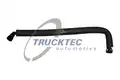 Motor Alkatrész Mech. - Trucktec