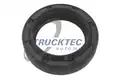 Szimmering, sebességváltó - Trucktec
