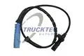 Abs Jeladó - Trucktec