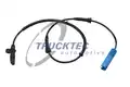 Abs Jeladó - Trucktec