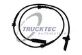 Abs Jeladó - Trucktec