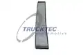 Pollenszűrő - Trucktec