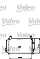 Kondenzátor, Klíma - Valeo