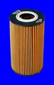 Osz.MB E,G,M,S-CLASSE 400CDi - Mecafilter