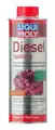 Üzemanyag adalék - Liqui Moly