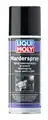 Rágcsáló elleni védelem - Liqui Moly