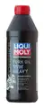 Villaolaj - Liqui Moly