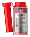 Üzemanyag adalék - Liqui Moly