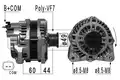 Generátor - ERA