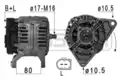 Generátor - ERA