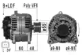 Generátor - ERA