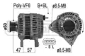 Generátor - ERA