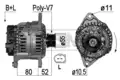 Generátor - ERA