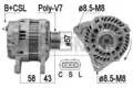 Generátor - ERA