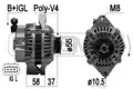 Generátor - ERA