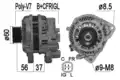 Generátor - ERA