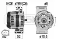 Generátor - ERA