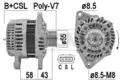 Generátor - ERA