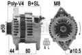 Generátor - ERA