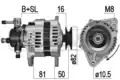 Generátor - ERA