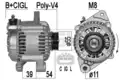 Generátor - ERA