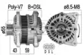 Generátor - ERA
