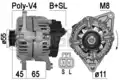 Generátor - ERA
