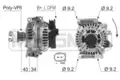 Generátor - ERA