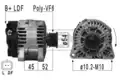 Generátor - ERA