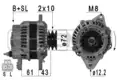 Generátor - ERA