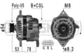 Generátor - ERA