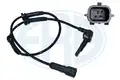 Abs Jeladó - ERA