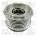 Generátor Szabadonfutó - Meat & Doria