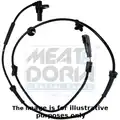 Érzékelő, Kerékfordulatszám - Meat & Doria