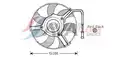 Ventilátor - AVA Quality Cooling