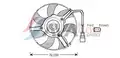 ventilátor  A6  II 1.8 i  05/ - AVA Quality Cooling
