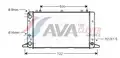 Vízhűtő - AVA Quality Cooling