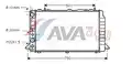 Vízhűtő - AVA Quality Cooling