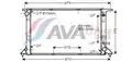 Hűtő, Motorhűtés - AVA Quality Cooling