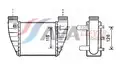 Töltőlevegő-hűtő - AVA Quality Cooling