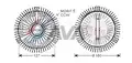 Ventilátor - AVA Quality Cooling