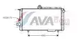 Vízhűtő - AVA Quality Cooling