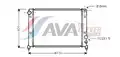 Vízhűtő - AVA Quality Cooling