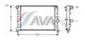 Vízhűtő - AVA Quality Cooling
