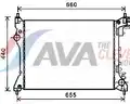 Hűtő, Motorhűtés - AVA Quality Cooling