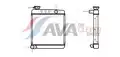 Vízhütö - AVA Quality Cooling