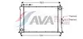 Vízhűtő - AVA Quality Cooling