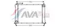 Vízhűtő - AVA Quality Cooling
