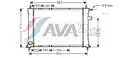 Vízhűtő - AVA Quality Cooling
