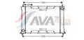Vízhűtő - AVA Quality Cooling